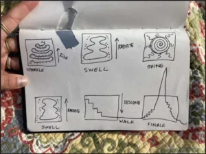 a visual score of music