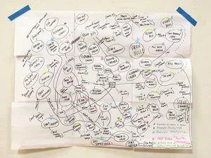 Unpacking the Vault -- chart