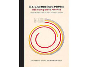 W. E. B. Du Bois's Data Portraits 