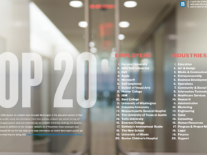 Top 20 Employers img
