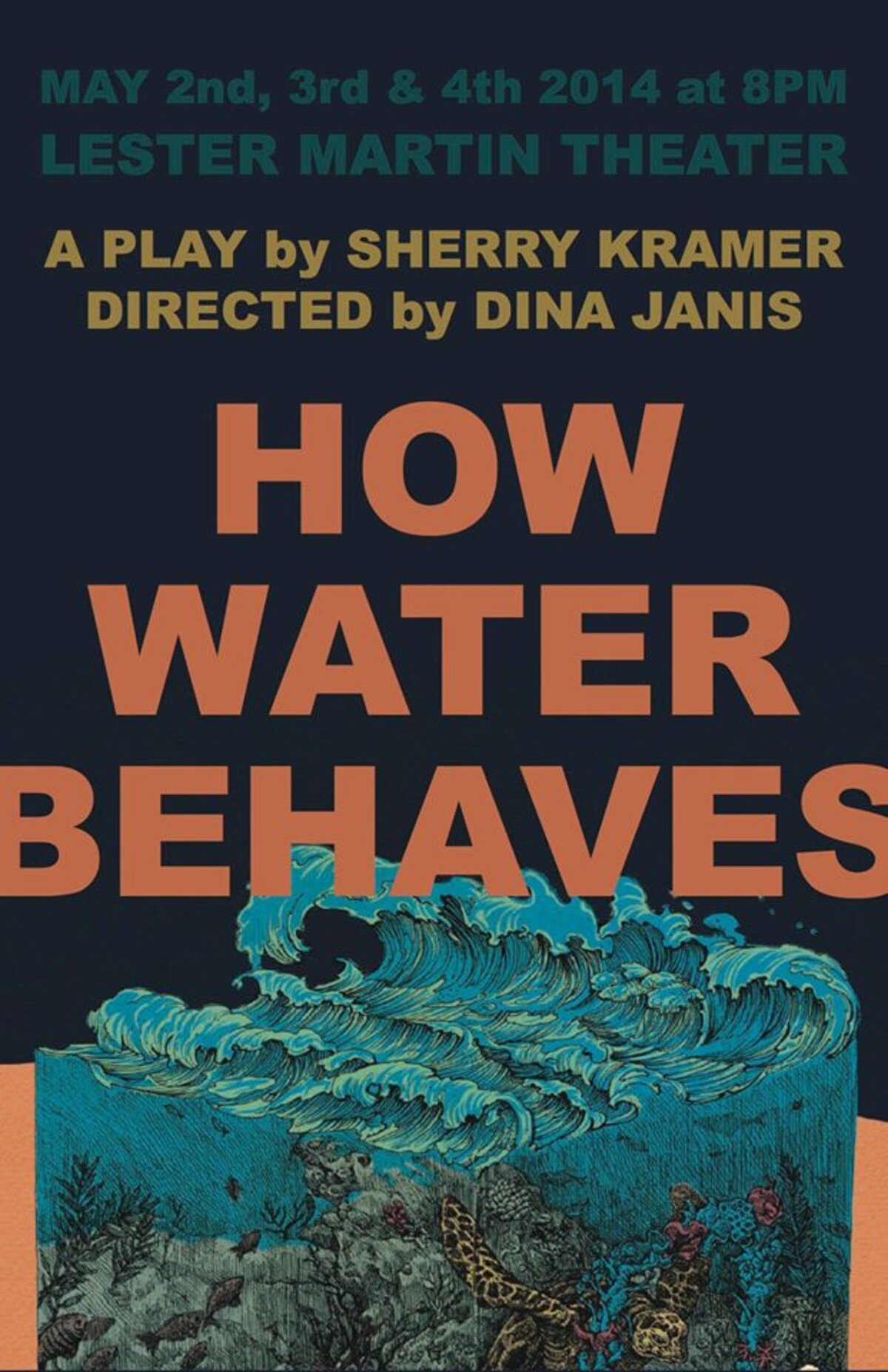 How Water Behaves poster