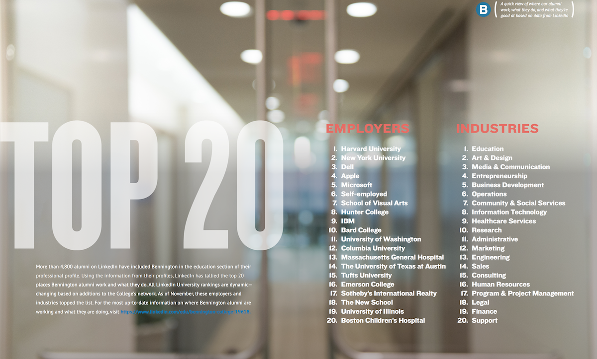 Top 20 Employers img